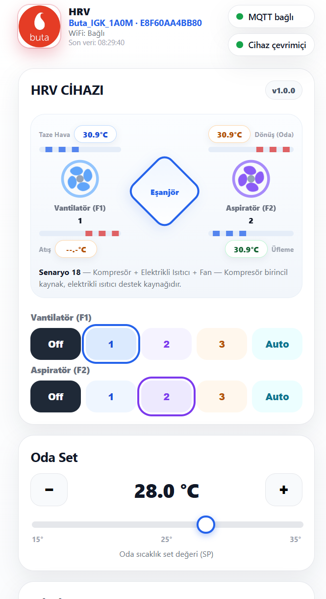 IGK MQTT bağlı web panel ekranı